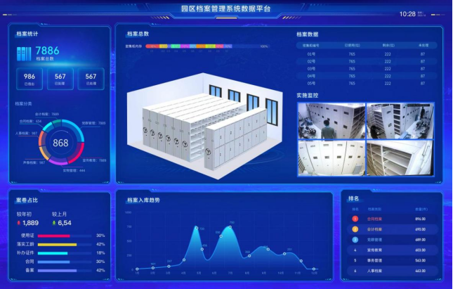 包頭市深加工園區(qū)管理委員會(huì)構(gòu)建數(shù)字化檔案管理圓滿(mǎn)完成